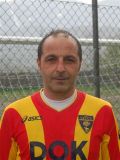RAIMONDO